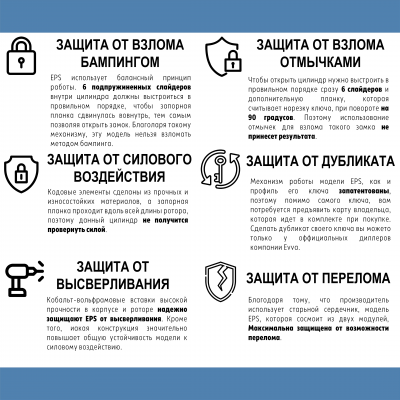Цилиндровые механизмы EVVA EPS 122мм. (51+71),(56+66)(41+81) хром,латунь